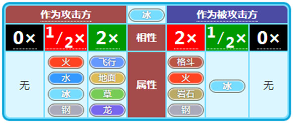 小小精靈