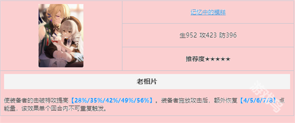 崩壞星穹鐵道阮梅光錐推薦
