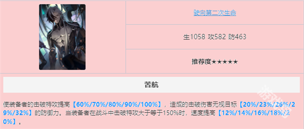 崩壞星穹鐵道波提歐光錐推薦