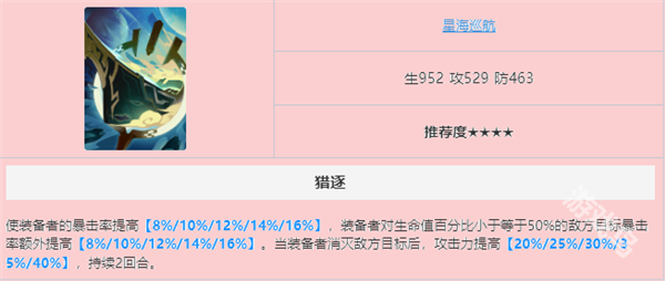 崩壞星穹鐵道波提歐光錐推薦