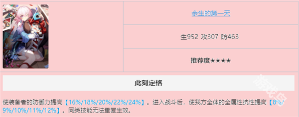 崩壞星穹鐵道符玄光錐推薦