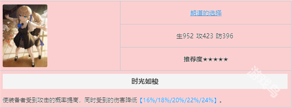崩壞星穹鐵道符玄光錐推薦