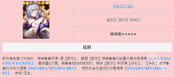 崩壞星穹鐵道知更鳥光錐推薦
