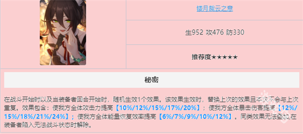 崩壞星穹鐵道知更鳥光錐推薦