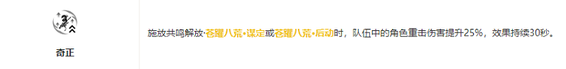 鳴潮忌炎共鳴鏈