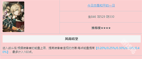崩壞星穹鐵道景元光錐推薦