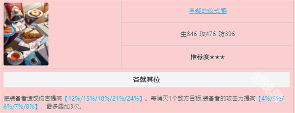 崩壞星穹鐵道景元光錐推薦