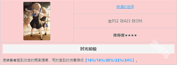 崩壞星穹鐵道砂金光錐推薦