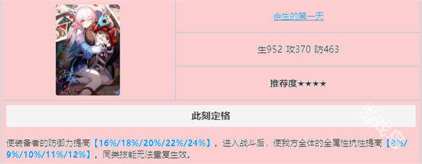崩壞星穹鐵道砂金光錐推薦