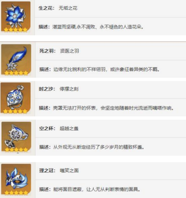 原神菲米尼值得培養(yǎng)嗎