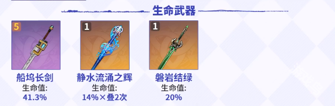 原神萊依拉值得培養(yǎng)嗎