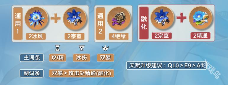 原神重云值得培養(yǎng)嗎