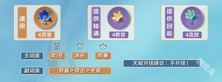 原神重云值得培養(yǎng)嗎