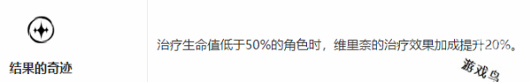 鳴潮維里奈共鳴鏈