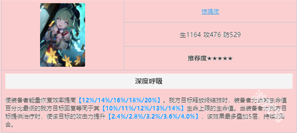 崩壞星穹鐵道加拉赫光錐推薦