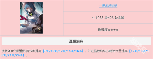崩壞星穹鐵道加拉赫光錐推薦