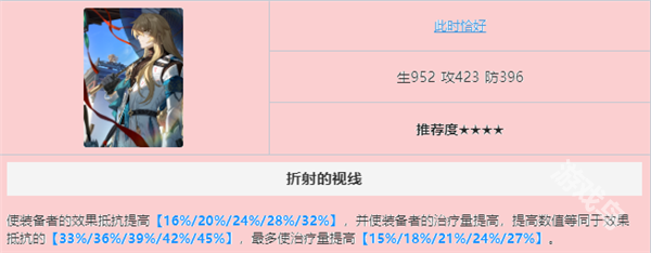 崩壞星穹鐵道加拉赫光錐推薦