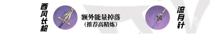 原神羅莎莉亞值得培養(yǎng)嗎