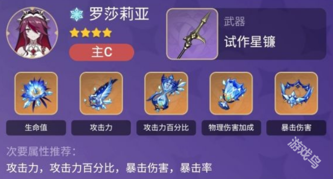 原神羅莎莉亞值得培養(yǎng)嗎