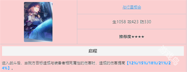 崩壞星穹鐵道花火光錐推薦