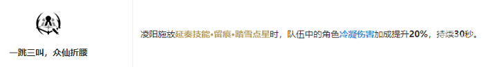 鳴潮凌陽共鳴鏈
