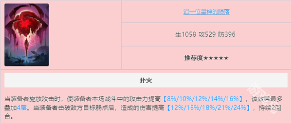 崩壞星穹鐵道丹恒飲月光錐推薦