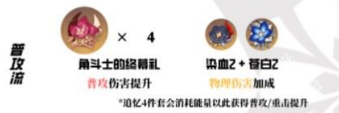 原神凱亞值得培養(yǎng)嗎