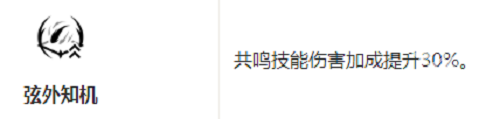 鳴潮暗主共鳴鏈