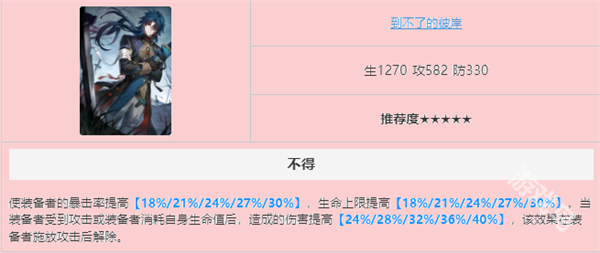 崩壞星穹鐵道刃光錐推薦