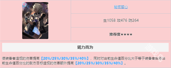 崩壞星穹鐵道刃光錐推薦