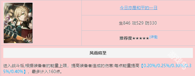 崩壞星穹鐵道銀枝光錐推薦