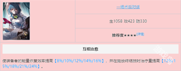 崩壞星穹鐵道霍霍光錐推薦