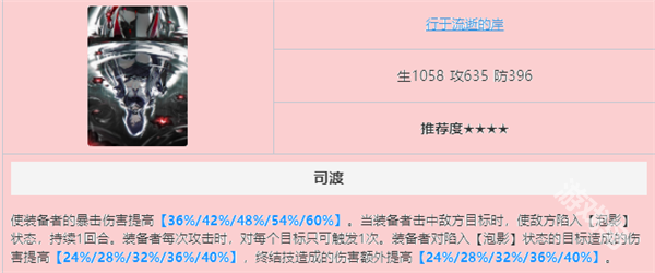 崩壞星穹鐵道銀狼光錐推薦
