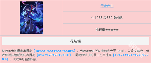 崩壞星穹鐵道希兒光錐推薦