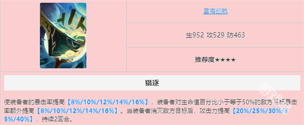 崩壞星穹鐵道希兒光錐推薦