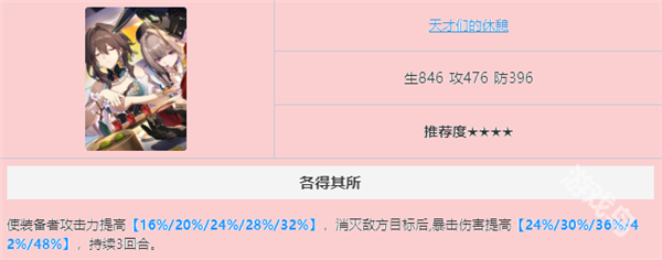 崩壞星穹鐵道姬子光錐推薦