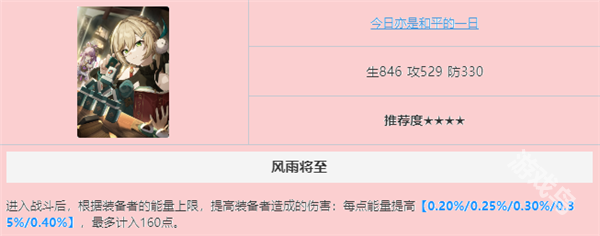 崩壞星穹鐵道姬子光錐推薦
