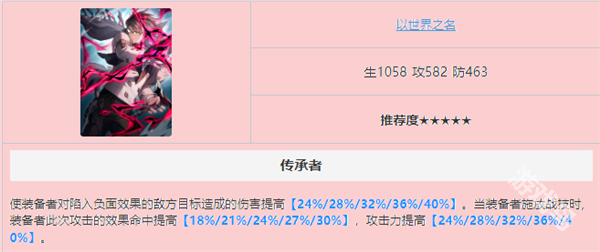 崩壞星穹鐵道瓦爾特光錐推薦