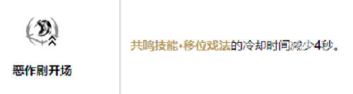 鳴潮秋水共鳴鏈