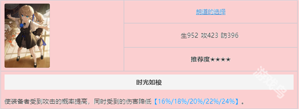 崩壞星穹鐵道杰帕德光錐推薦