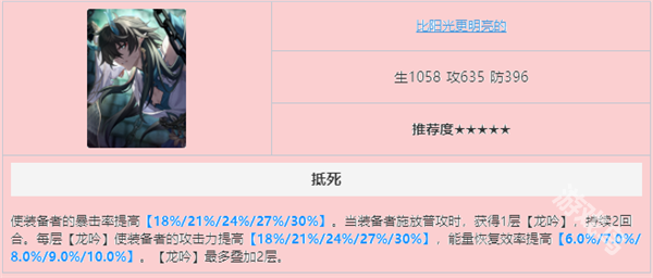 崩壞星穹鐵道克拉拉光錐推薦