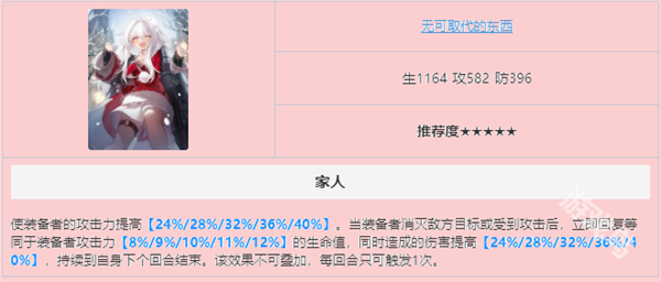 崩壞星穹鐵道克拉拉光錐推薦