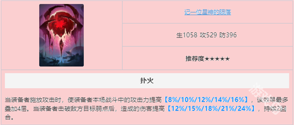 崩壞星穹鐵道克拉拉光錐推薦
