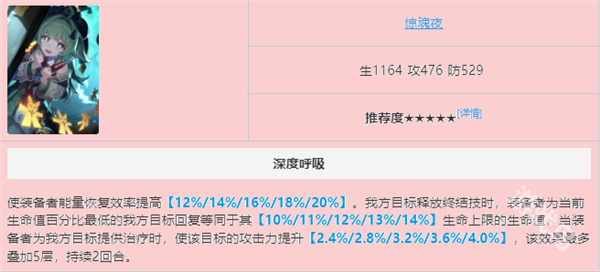 崩壞星穹鐵道白露光錐推薦