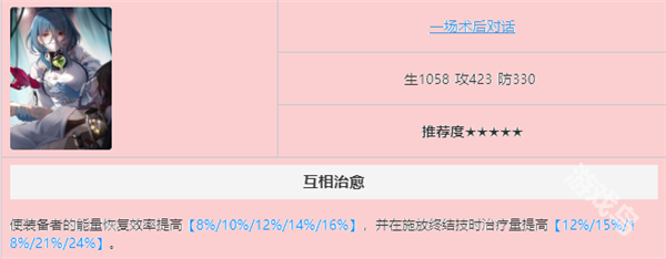 崩壞星穹鐵道白露光錐推薦