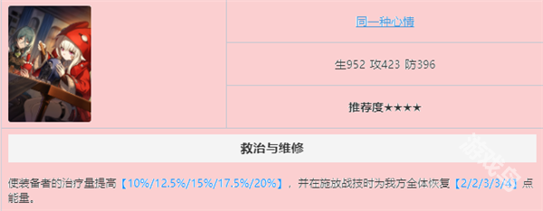崩壞星穹鐵道白露光錐推薦