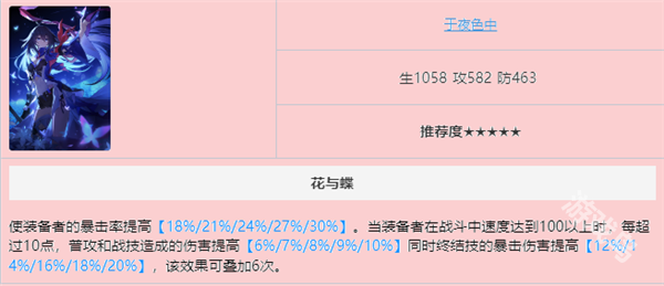 崩壞星穹鐵道彥卿光錐推薦