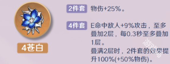 原神雷澤值得培養(yǎng)嗎