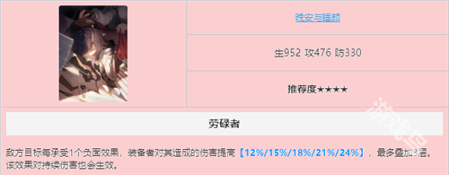 崩壞星穹鐵道佩拉光錐推薦