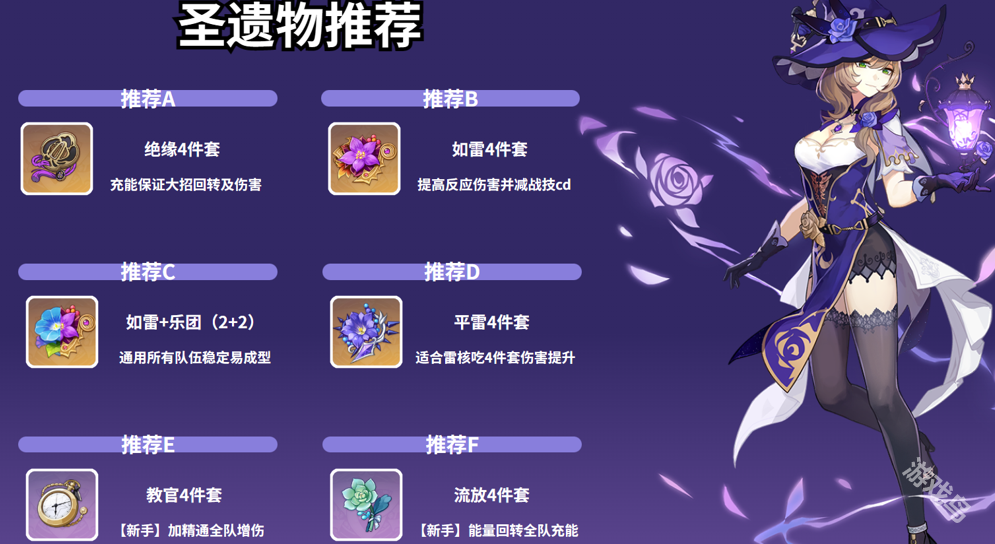原神麗莎值得培養(yǎng)嗎